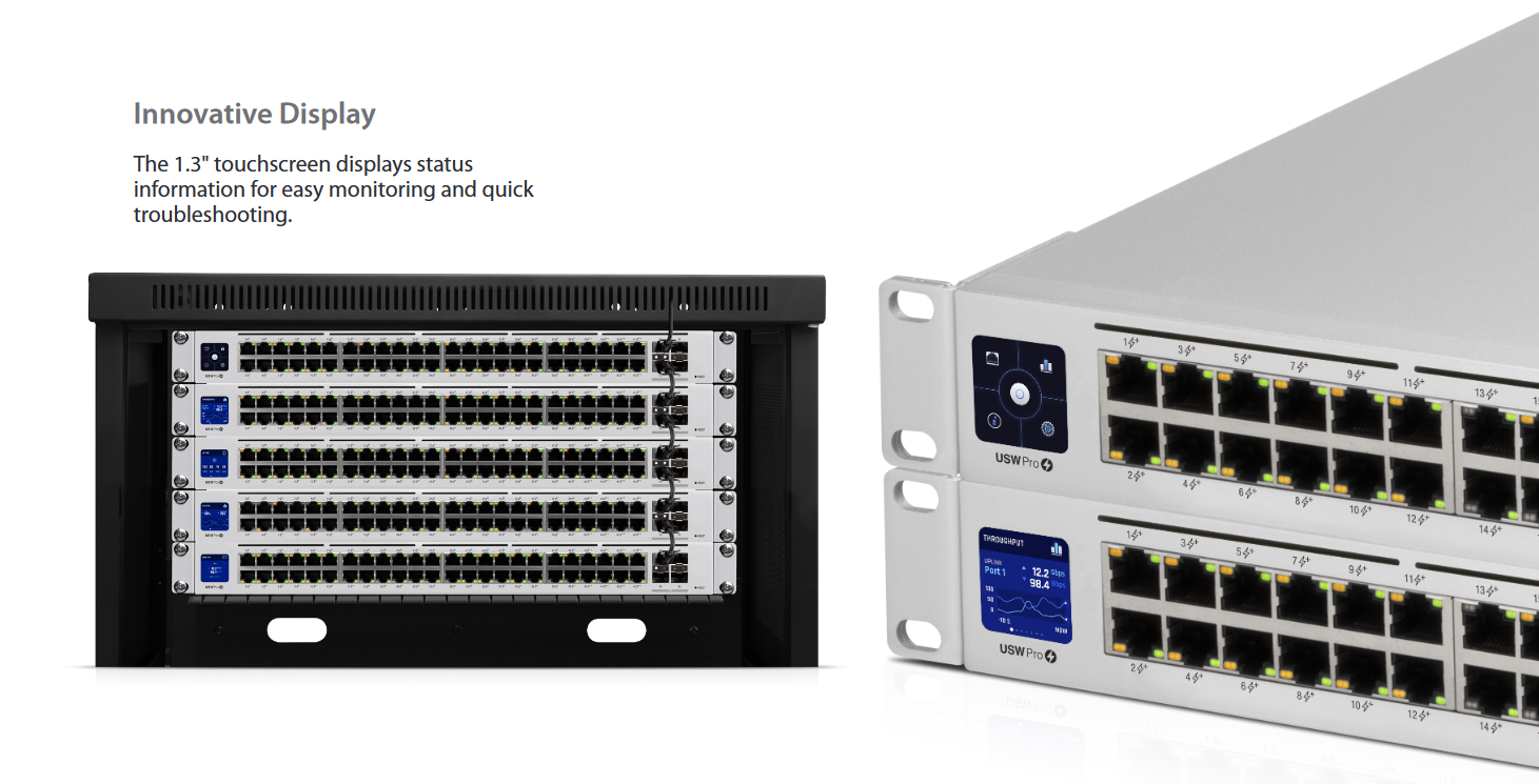USW-Pro-48-POE | Buy Ubiquiti UniFi Pro Managed 48-Port 802.3at/bt